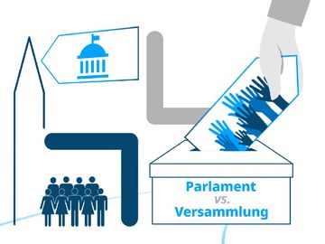 Video zur neuen Kirchenordnung