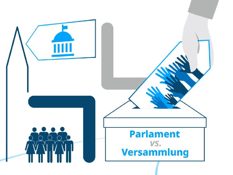 Video zur neuen Kirchenordnung