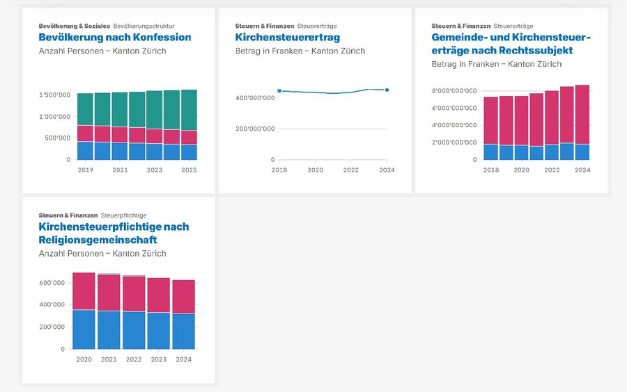 Statistik.JPG Statistik.JPG
